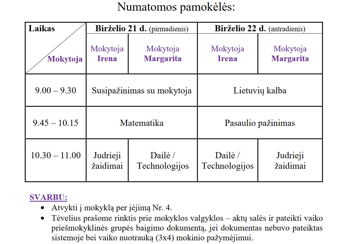 BŪSIMŲ PIRMOKĖLIŲ IR JŲ TĖVELIŲ DĖMESIUI 2021