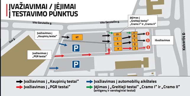 Įvažiavimo į mobilųjį punktą informacija